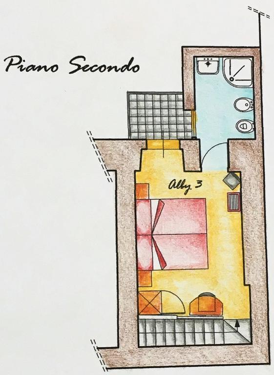 Antico Mercato